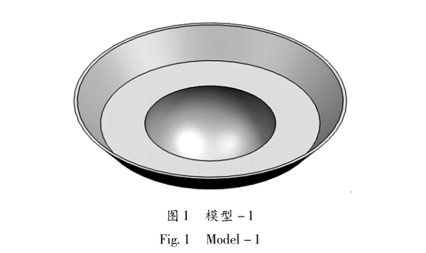 佛山五金沖壓件加工廠，模型